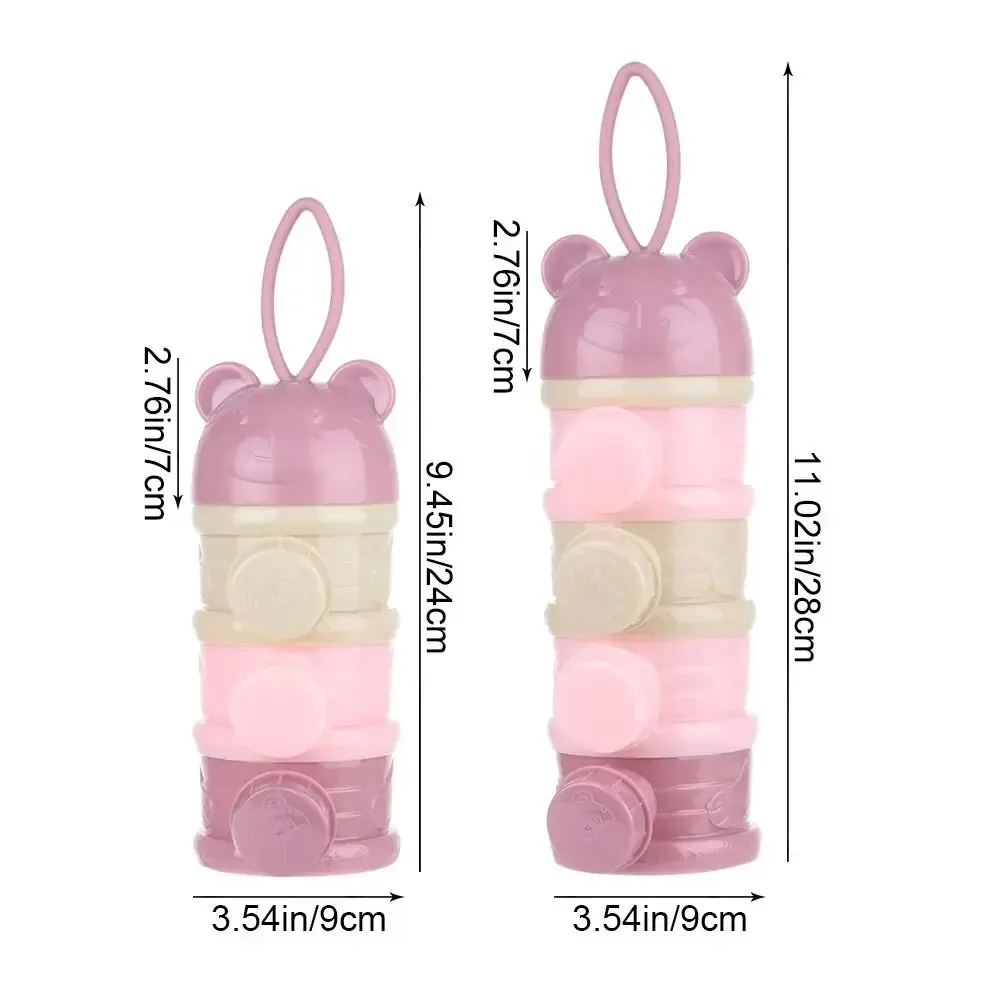 Caja de Alimentos para Bebés d - Baby Food Year Old reseña y precio