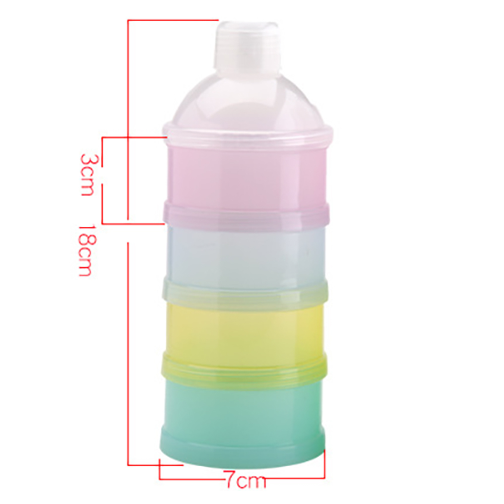 Contenedor portátil para almac - Baby Food In Jars reseña y precio