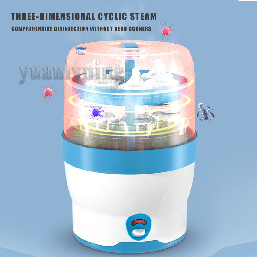 Esterilizador De Biberones par - Baby Food Allergy Rash reseña y precio