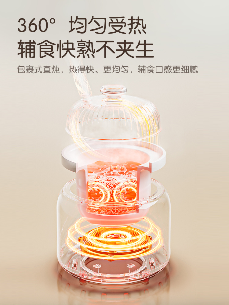 Olla BB de micropresión Jiuyan - Baby Food Usa reseña y precio